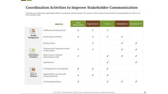 Effective_Corporate_Turnaround_Management_Ppt_PowerPoint_Presentation_Complete_Deck_With_Slides_Slide_30.jpg
