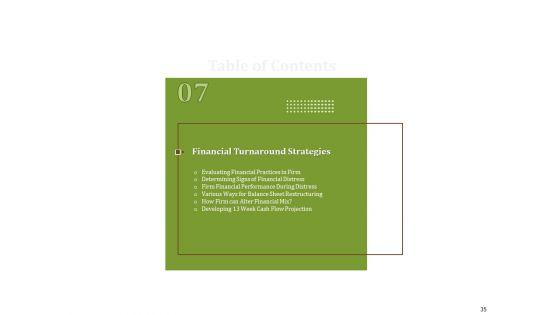 Effective_Corporate_Turnaround_Management_Ppt_PowerPoint_Presentation_Complete_Deck_With_Slides_Slide_35.jpg