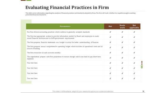 Effective_Corporate_Turnaround_Management_Ppt_PowerPoint_Presentation_Complete_Deck_With_Slides_Slide_36.jpg