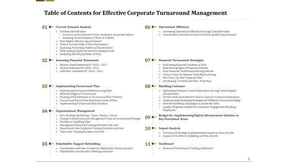 Effective_Corporate_Turnaround_Management_Ppt_PowerPoint_Presentation_Complete_Deck_With_Slides_Slide_3.jpg