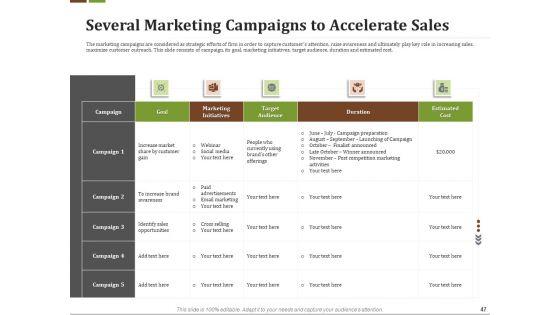 Effective_Corporate_Turnaround_Management_Ppt_PowerPoint_Presentation_Complete_Deck_With_Slides_Slide_47.jpg