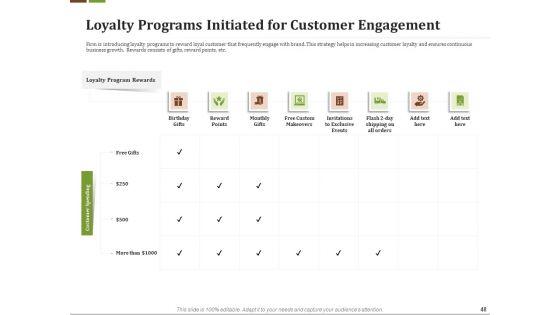 Effective_Corporate_Turnaround_Management_Ppt_PowerPoint_Presentation_Complete_Deck_With_Slides_Slide_48.jpg