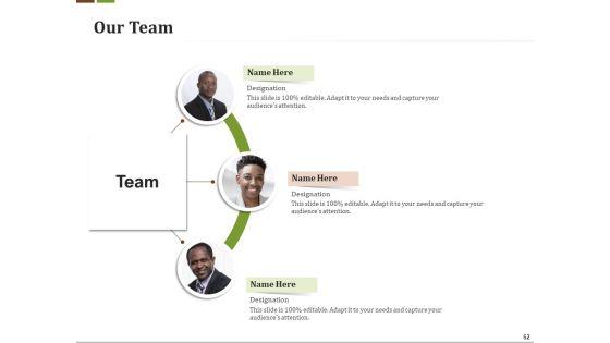 Effective_Corporate_Turnaround_Management_Ppt_PowerPoint_Presentation_Complete_Deck_With_Slides_Slide_62.jpg