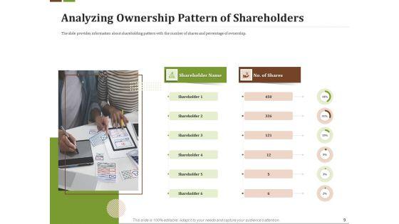 Effective_Corporate_Turnaround_Management_Ppt_PowerPoint_Presentation_Complete_Deck_With_Slides_Slide_9.jpg