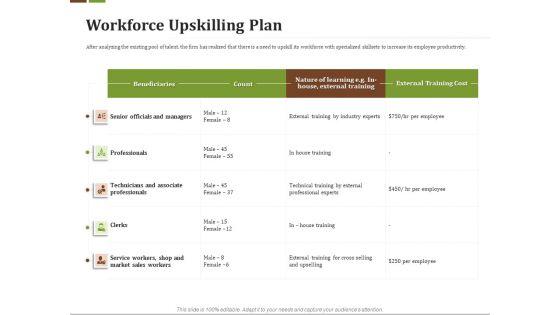 Effective_Corporate_Turnaround_Management_Workforce_Upskilling_Plan_Ppt_Deck_PDF_Slide_1.jpg