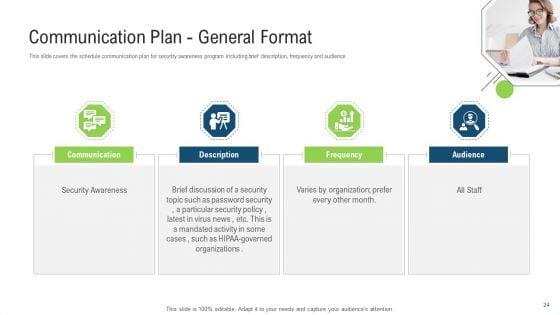 Effective_Cybersecurity_Training_To_Raise_Awareness_Ppt_PowerPoint_Presentation_Complete_With_Slides_Slide_24.jpg