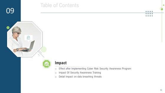 Effective_Cybersecurity_Training_To_Raise_Awareness_Ppt_PowerPoint_Presentation_Complete_With_Slides_Slide_32.jpg