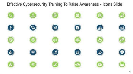 Effective_Cybersecurity_Training_To_Raise_Awareness_Ppt_PowerPoint_Presentation_Complete_With_Slides_Slide_39.jpg