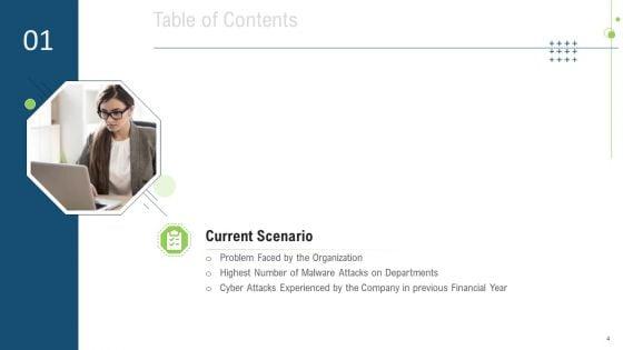 Effective_Cybersecurity_Training_To_Raise_Awareness_Ppt_PowerPoint_Presentation_Complete_With_Slides_Slide_4.jpg
