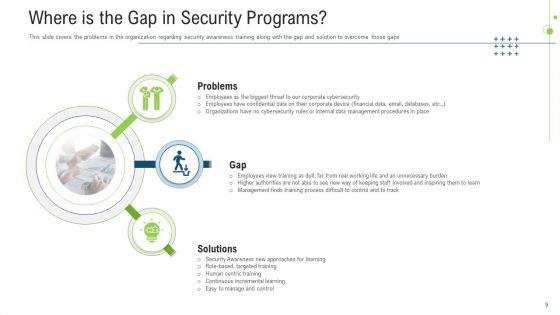 Effective_Cybersecurity_Training_To_Raise_Awareness_Ppt_PowerPoint_Presentation_Complete_With_Slides_Slide_9.jpg