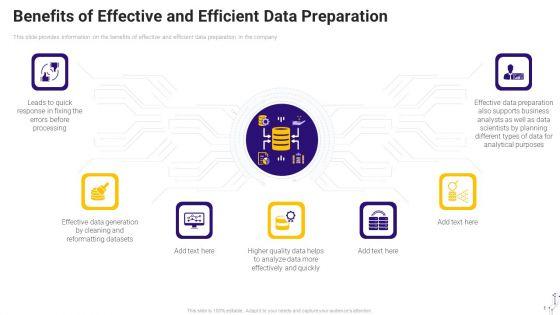 Effective_Data_Arrangement_For_Data_Accessibility_And_Processing_Readiness_Benefits_Of_Effective_And_Efficient_Data_Preparation_Sample_PDF_Slide_1.jpg