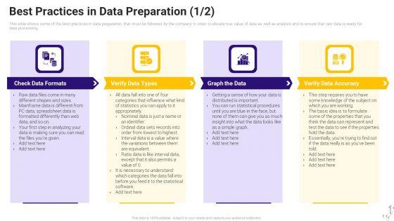 Effective_Data_Arrangement_For_Data_Accessibility_And_Processing_Readiness_Best_Practices_In_Data_Preparation_Portrait_PDF_Slide_1.jpg