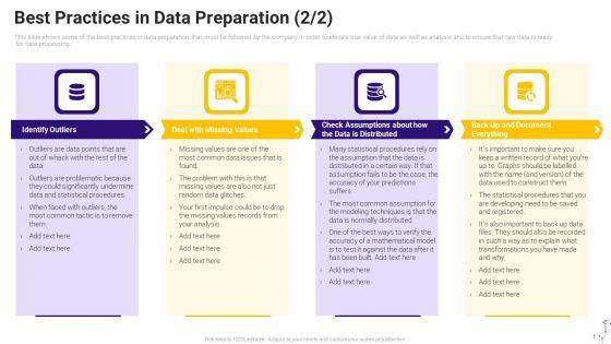 Effective_Data_Arrangement_For_Data_Accessibility_And_Processing_Readiness_Best_Practices_In_Data_Preparation_Values_Information_PDF_Slide_1.jpg