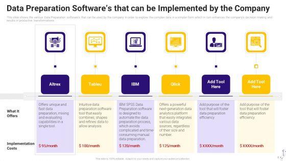 Effective_Data_Arrangement_For_Data_Accessibility_And_Processing_Readiness_Data_Preparation_Softwares_That_Can_Be_Implemented_Themes_PDF_Slide_1.jpg