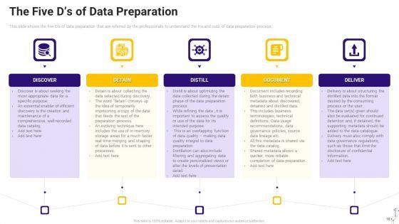 Effective_Data_Arrangement_For_Data_Accessibility_And_Processing_Readiness_Ppt_PowerPoint_Presentation_Complete_Deck_With_Slides_Slide_10.jpg