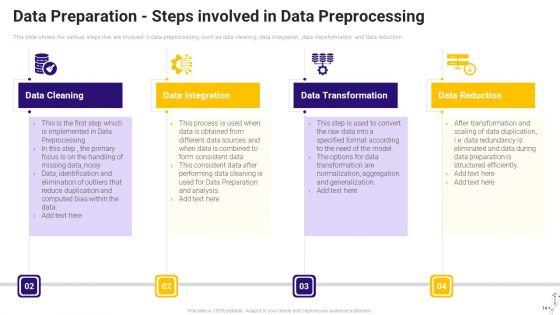 Effective_Data_Arrangement_For_Data_Accessibility_And_Processing_Readiness_Ppt_PowerPoint_Presentation_Complete_Deck_With_Slides_Slide_14.jpg