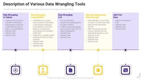 Effective_Data_Arrangement_For_Data_Accessibility_And_Processing_Readiness_Ppt_PowerPoint_Presentation_Complete_Deck_With_Slides_Slide_17.jpg