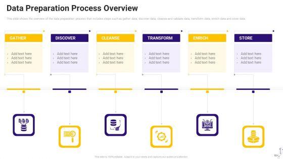 Effective_Data_Arrangement_For_Data_Accessibility_And_Processing_Readiness_Ppt_PowerPoint_Presentation_Complete_Deck_With_Slides_Slide_19.jpg