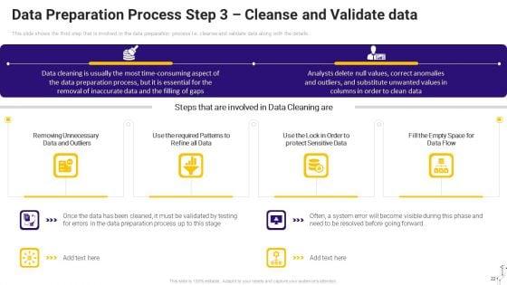 Effective_Data_Arrangement_For_Data_Accessibility_And_Processing_Readiness_Ppt_PowerPoint_Presentation_Complete_Deck_With_Slides_Slide_22.jpg