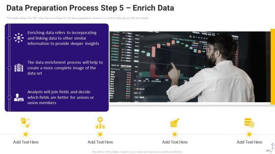 Effective_Data_Arrangement_For_Data_Accessibility_And_Processing_Readiness_Ppt_PowerPoint_Presentation_Complete_Deck_With_Slides_Slide_24.jpg