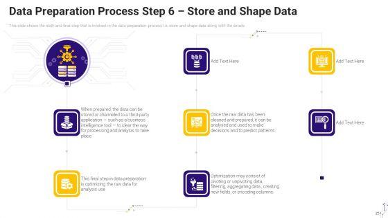 Effective_Data_Arrangement_For_Data_Accessibility_And_Processing_Readiness_Ppt_PowerPoint_Presentation_Complete_Deck_With_Slides_Slide_25.jpg
