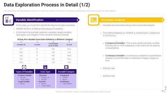 Effective_Data_Arrangement_For_Data_Accessibility_And_Processing_Readiness_Ppt_PowerPoint_Presentation_Complete_Deck_With_Slides_Slide_27.jpg