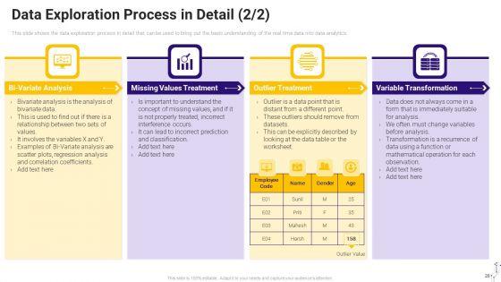 Effective_Data_Arrangement_For_Data_Accessibility_And_Processing_Readiness_Ppt_PowerPoint_Presentation_Complete_Deck_With_Slides_Slide_28.jpg