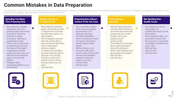 Effective_Data_Arrangement_For_Data_Accessibility_And_Processing_Readiness_Ppt_PowerPoint_Presentation_Complete_Deck_With_Slides_Slide_30.jpg