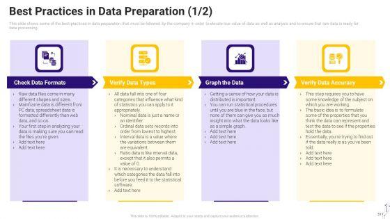 Effective_Data_Arrangement_For_Data_Accessibility_And_Processing_Readiness_Ppt_PowerPoint_Presentation_Complete_Deck_With_Slides_Slide_31.jpg