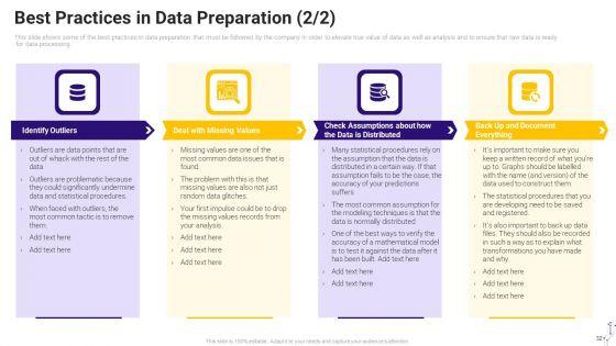 Effective_Data_Arrangement_For_Data_Accessibility_And_Processing_Readiness_Ppt_PowerPoint_Presentation_Complete_Deck_With_Slides_Slide_32.jpg
