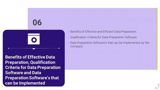 Effective_Data_Arrangement_For_Data_Accessibility_And_Processing_Readiness_Ppt_PowerPoint_Presentation_Complete_Deck_With_Slides_Slide_33.jpg