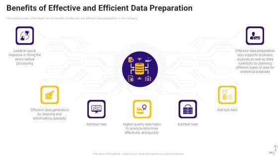 Effective_Data_Arrangement_For_Data_Accessibility_And_Processing_Readiness_Ppt_PowerPoint_Presentation_Complete_Deck_With_Slides_Slide_34.jpg