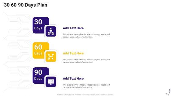 Effective_Data_Arrangement_For_Data_Accessibility_And_Processing_Readiness_Ppt_PowerPoint_Presentation_Complete_Deck_With_Slides_Slide_40.jpg