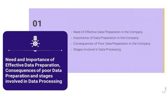 Effective_Data_Arrangement_For_Data_Accessibility_And_Processing_Readiness_Ppt_PowerPoint_Presentation_Complete_Deck_With_Slides_Slide_4.jpg