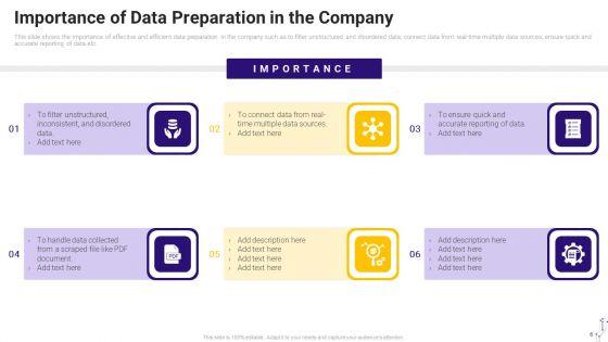 Effective_Data_Arrangement_For_Data_Accessibility_And_Processing_Readiness_Ppt_PowerPoint_Presentation_Complete_Deck_With_Slides_Slide_6.jpg