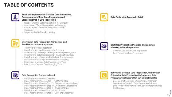 Effective_Data_Arrangement_For_Data_Accessibility_And_Processing_Readiness_Table_Of_Contents_Inspiration_PDF_Slide_1.jpg