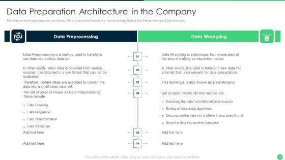 Effective_Data_Management_To_Make_Information_Accessible_And_Ready_For_Processing_Ppt_PowerPoint_Presentation_Complete_Deck_With_Slides_Slide_10.jpg