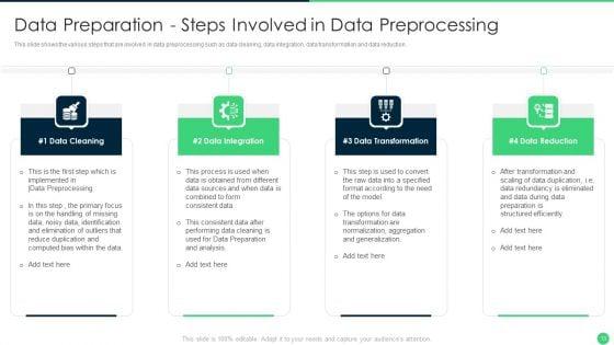 Effective_Data_Management_To_Make_Information_Accessible_And_Ready_For_Processing_Ppt_PowerPoint_Presentation_Complete_Deck_With_Slides_Slide_13.jpg