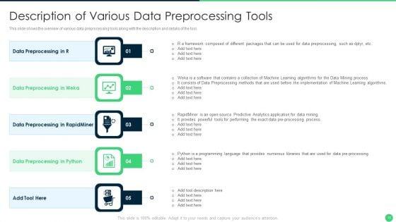 Effective_Data_Management_To_Make_Information_Accessible_And_Ready_For_Processing_Ppt_PowerPoint_Presentation_Complete_Deck_With_Slides_Slide_15.jpg