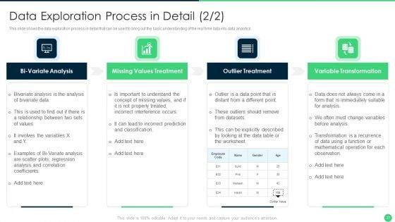 Effective_Data_Management_To_Make_Information_Accessible_And_Ready_For_Processing_Ppt_PowerPoint_Presentation_Complete_Deck_With_Slides_Slide_27.jpg
