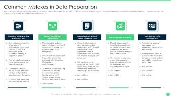 Effective_Data_Management_To_Make_Information_Accessible_And_Ready_For_Processing_Ppt_PowerPoint_Presentation_Complete_Deck_With_Slides_Slide_29.jpg