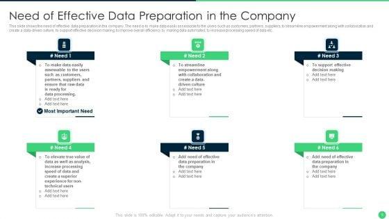Effective_Data_Management_To_Make_Information_Accessible_And_Ready_For_Processing_Ppt_PowerPoint_Presentation_Complete_Deck_With_Slides_Slide_5.jpg