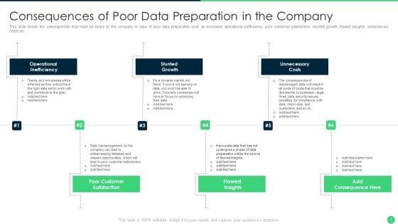 Effective_Data_Management_To_Make_Information_Accessible_And_Ready_For_Processing_Ppt_PowerPoint_Presentation_Complete_Deck_With_Slides_Slide_7.jpg
