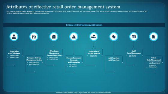 Effective_Deployment_Of_Order_Management_System_Ppt_PowerPoint_Presentation_Complete_Deck_With_Slides_Slide_3.jpg
