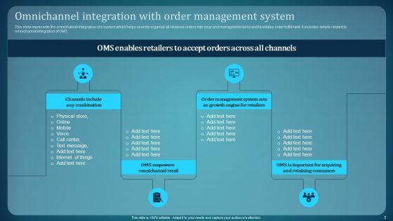 Effective_Deployment_Of_Order_Management_System_Ppt_PowerPoint_Presentation_Complete_Deck_With_Slides_Slide_5.jpg