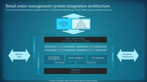 Effective_Deployment_Of_Order_Management_System_Retail_Order_Management_Microsoft_PDF_Slide_1.jpg