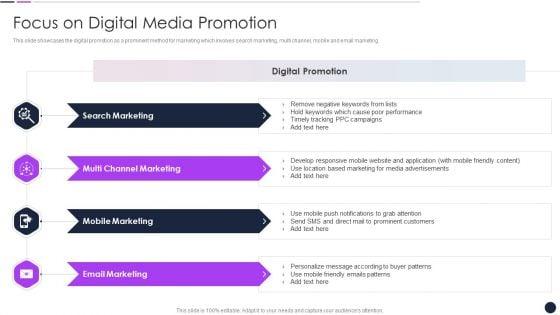 Effective_Digital_Marketing_Audit_Process_Focus_On_Digital_Media_Promotion_Summary_PDF_Slide_1.jpg