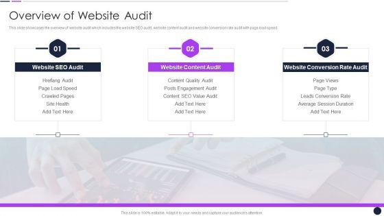 Effective_Digital_Marketing_Audit_Process_Overview_Of_Website_Audit_Ideas_PDF_Slide_1.jpg