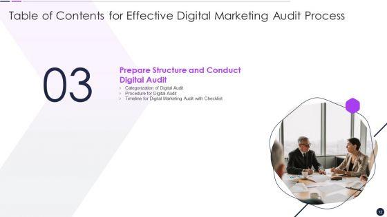 Effective_Digital_Marketing_Audit_Process_Ppt_PowerPoint_Presentation_Complete_Deck_With_Slides_Slide_12.jpg