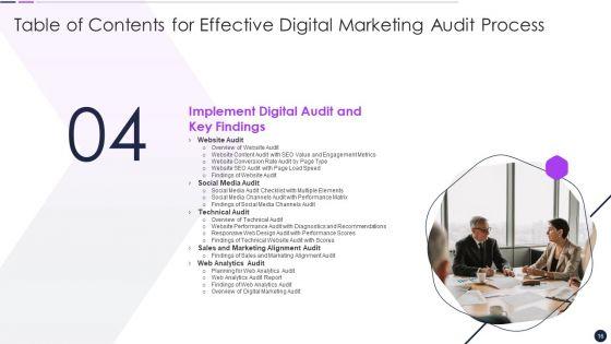Effective_Digital_Marketing_Audit_Process_Ppt_PowerPoint_Presentation_Complete_Deck_With_Slides_Slide_16.jpg